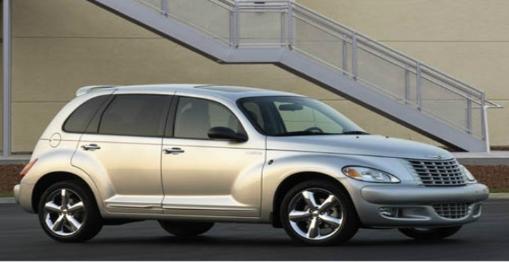 Τέλη κυκλοφορίας και κατανάλωση καυσίμου για όλα τα μοντέλα της Chrysler