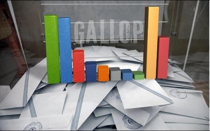 Προβάδισμα 0,6% στη ΝΔ δίνει νέα δημοσκόπηση