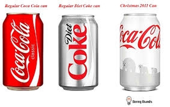 Alert: ποια αναψυκτικά της coca-cola δεν πρέπει να καταναλώσετε (φωτο)