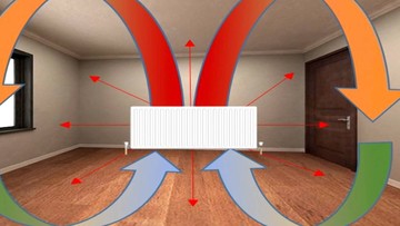 Τα «παραμύθια» περί φθηνής και υγιεινής θέρμανσης –Πώς να προφυλαχθείτε (έρευνα)