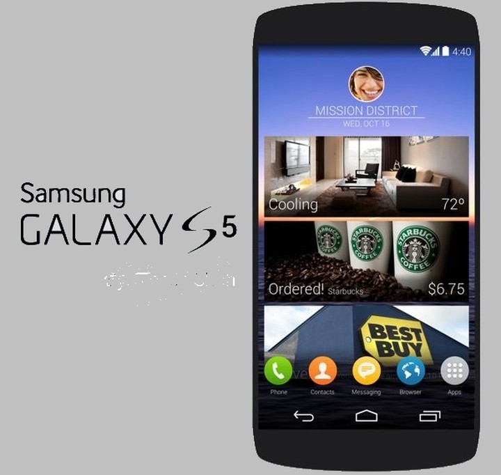 Όλα όσα θέλετε να ξέρετε για το νέο Samsung Galaxy S5