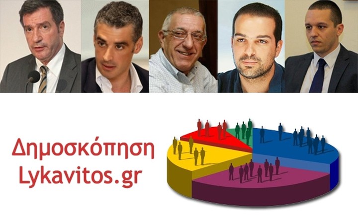 Δημοσκόπηση: Ψηφίστε για το δίδυμο της δεύτερης Κυριακής