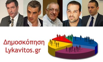 Δημοσκόπηση: Ψηφίστε για το δίδυμο της δεύτερης Κυριακής