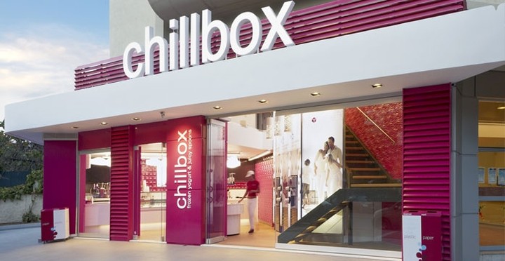 Chillbox: Πόσο κοστίζει για να ανοίξεις κατάστημα 