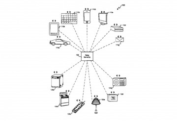 To δικό σου Αpple έχει "έξυπνο σπίτι";