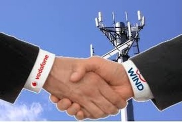 WIND: Νέα πλατφόρμα online διαχείρισης λογαριασμών 