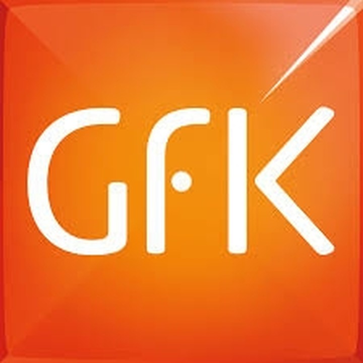H Ντορίνα Φυντάνη Consumer Experiences της GfK Hellas