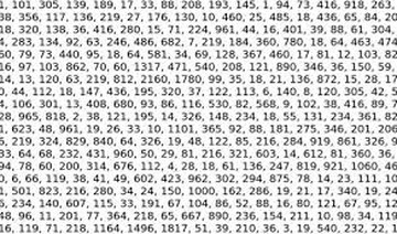 Κώδικες που δεν… "έσπασαν" ποτέ