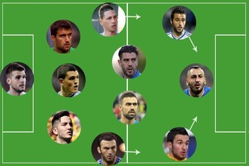 Οι νέες κλήσεις Μαρκαριάν - Πώς θα παίζει η Εθνική!