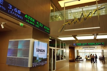 Με κέρδη 3,66% έκλεισε το Χ.Α. σήμερα
