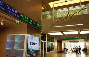 Άνοδο 0,36% σημείωσε το Χ.Α.