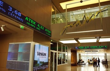 Άνοδο 3,01% για το Χ.Α.