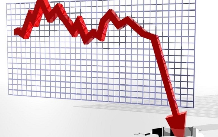 Πτώση τζίρου πάνω από 70% για 3 από τις 10 επιχειρήσεις