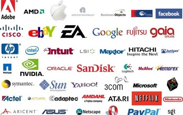 Πώς ήταν κάποτε τα λογότυπα πασίγνωστων τεχνολογικών εταιριών