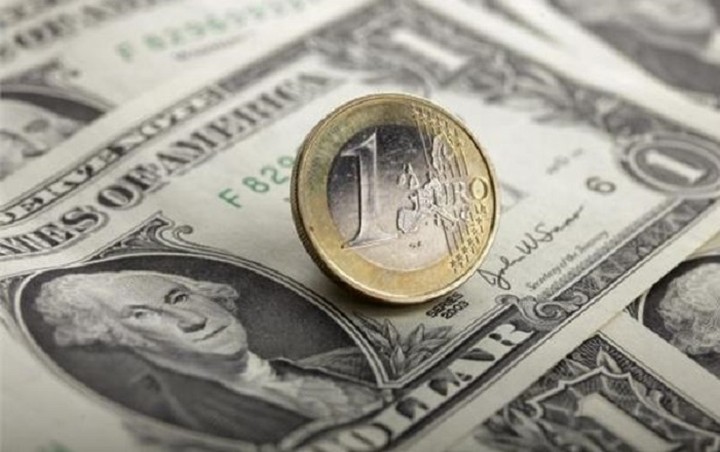 Οριακή άνοδο 0,05% για το ευρώ