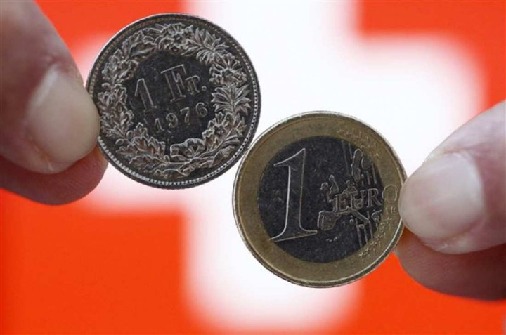 Ποιες επιλογές έχουν οι δανειολήπτες - «θύματα» του ελβετικού φράγκου