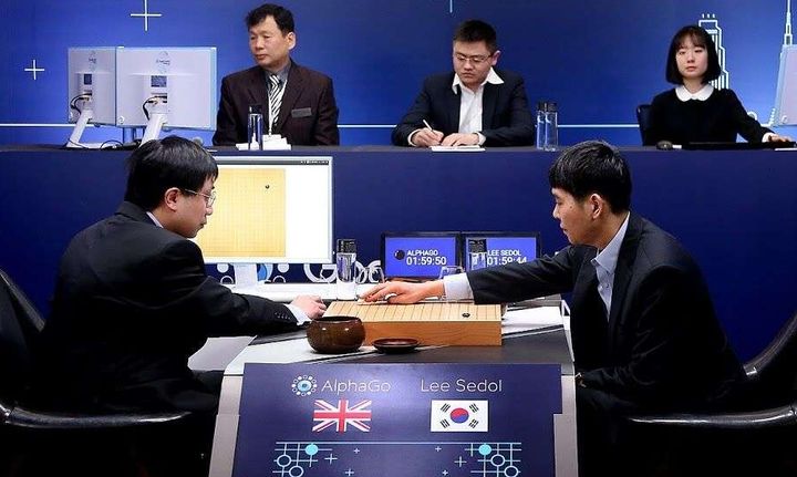 Με ελληνική συμβολή η τεχνητή νοημοσύνη AlphaGo Zero της Google DeepMind