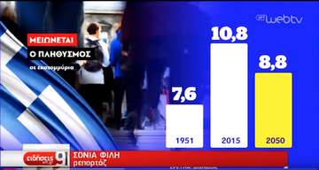 Βραδυφλεγής βόμβα από τη μείωση του πληθυσμού