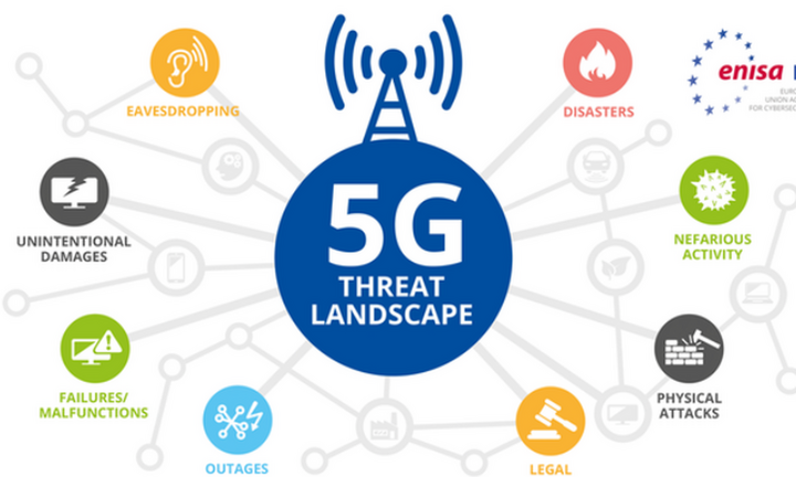 Οδηγίες για την εγκατάσταση του δικτύου 5G στην Ευρώπη