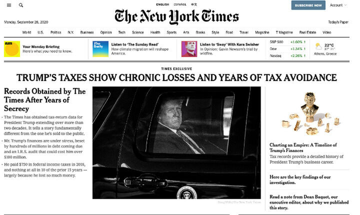 New York Times: Ο Τραμπ φοροαποφεύγει – Πλήρωσε μόνο 750 δολάρια