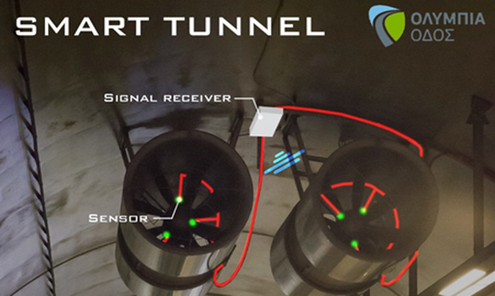 Χρυσό και Αργυρό βραβείο στα Facilities Management Awards 2020 για το «Smart Tunnel»