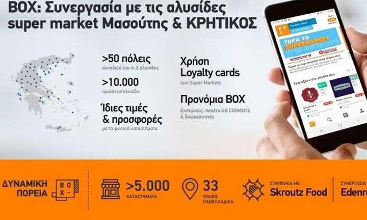 BOX: Τι σημαίνει η συνεργασία με τα supermarket «Μασούτης» & «ΚΡΗΤΙΚΟΣ»