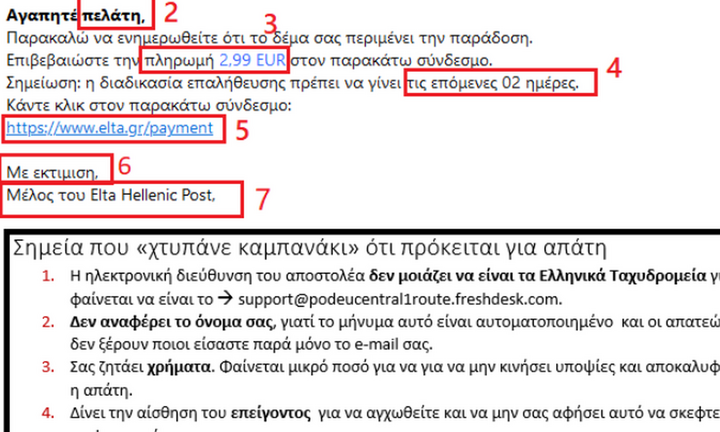 Αύξηση στις καταγγελίες για οικονομικές απάτες την περίοδο του lockdown