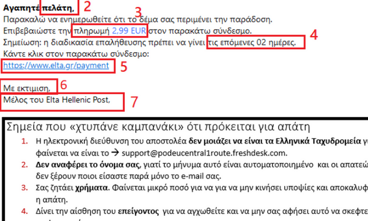 Αύξηση στις καταγγελίες για οικονομικές απάτες την περίοδο του lockdown 