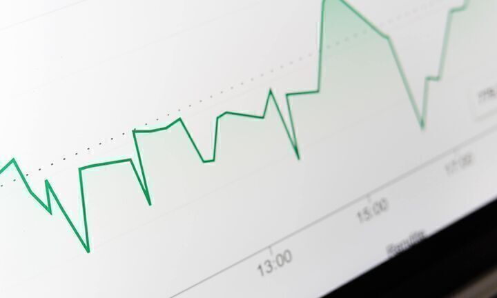 Έχασε τις 800 μονάδες το Χρηματιστήριο