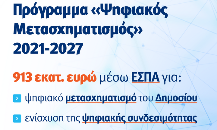 Εγκρίθηκε το Επιχειρησιακό Πρόγραμμα «Ψηφιακός Μετασχηματισμός 2021-2027» ύψους 913 εκατ. ευρώ