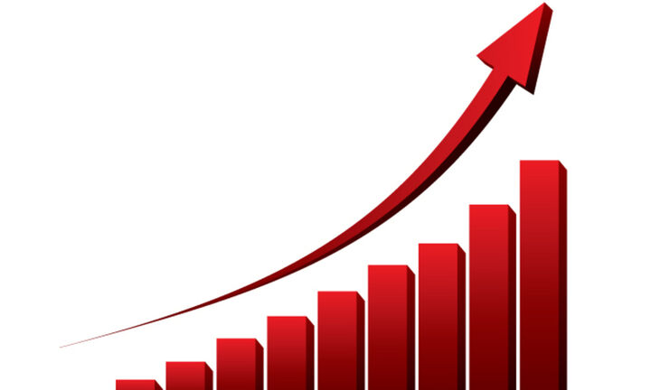 Αύξηση του τζίρου της βιομηχανίας κατά 41,3%