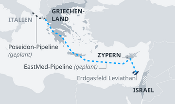 RP: Ο αγωγός EastMed θα μπορούσε να τροφοδοτήσει για 20 χρόνια την Ευρώπη με φυσικό αέριο