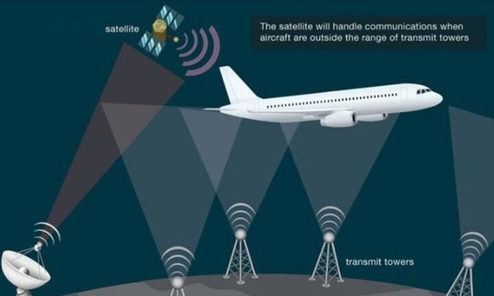 Επικοινωνίες 5G στα αεροπλάνα και Wi-Fi στους δρόμους