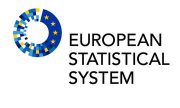 Eurostat: Απότομη μείωση του πληθωρισμού στην Ευρωζώνη 9,2%, στο 7,6% η Ελλάδα 