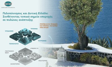 Πόσο προσθέτουν στην ανάπτυξη Πελοπόννησος και Δυτική Ελλάδα - Τα τέσσερα «κλειδιά»