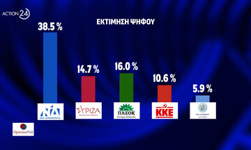 Η ακρίβεια φέρνει πρόστιμα και η... γκρίνια επιδόματα