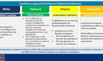 Γιατί θα είναι φθηνότερο το ρεύμα από την 1η Ιανουαρίου. Τα «πάνω -κάτω» στα τιμολόγια ρεύματος  