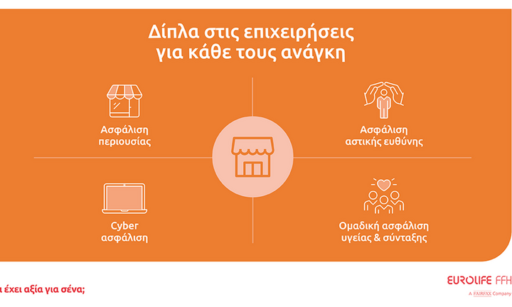 Ενδυναμώνοντας την επιχείρησή σας απέναντι στα απρόοπτα