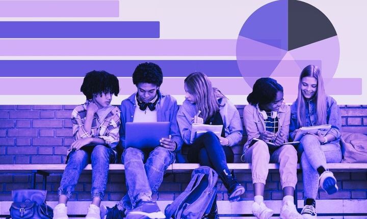 Οι βασικές προτεραιότητες της Gen Z – Τι έχει αλλάξει στις αντιλήψεις των νέων